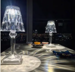 Umbrellah Lamp - Image 2